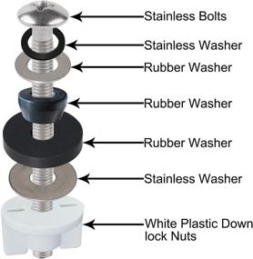 img 1 attached to 🔧 Versatile Downlock Plastic Stainless Washers - Universal Compatibility and Reliable Performance
