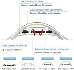 img 1 attached to 🌿 Зеленый островной растяжитель спины: Настраиваемое устройство для облегчения поясничной боли с магнитными акупрессурными точками - Идеально подходит для грыжи диска, шейного радикулита и сколиоза
