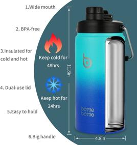 img 2 attached to 🥤 BOTTLE BOTTLE 64oz Insulated Water Bottle with Straw and Dual-use Lid - Half Gallon Water Jug, Vacuum Stainless Steel for Workout, Sports, and more - Insulated Beer Growler with Handle (Blue Gradient)