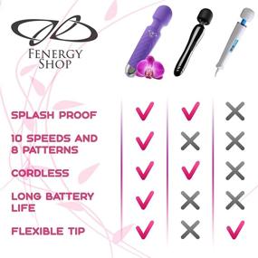 img 3 attached to 🔋 Rechargeable Mini Wand Massager - Whisper Quiet, Wireless, Splash-Proof - Lavender Color, Travel-Size - 8 Magic Vibrating Patterns, 10 Speed Settings - Ideal Personal Massage Equipment for Full Body