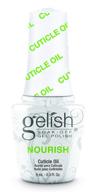 масло для кутикулы gelish mini nourish логотип