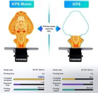 👑 революционная монохромная печать kingroon на основе фотоотверждения: переопределение точности и качества логотип