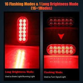 img 1 attached to 🚦 4Pcs Linkstyle Red LED Trailer Tail Lights, Surface Mount Stop Brake Turn Marker Tail LED Light, Waterproof 12V 12LED Aluminum Housing Oval Trailer Brake Light for Truck RV Boat Camper Jeep