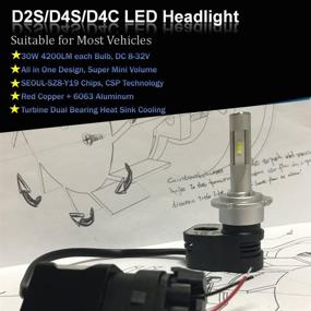 img 2 attached to 💡 60W 8400LM Комплект конверсии лампы переднего фонаря D2S LED | Холодный белый 6000K D2H/D2R/D4S/D4H LED | Очень яркая замена переднего фонаря