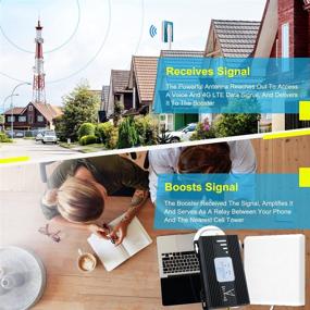 img 1 attached to Signal Booster Mobile 700Mhz Boosts