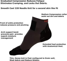 img 3 attached to Hoplite Performance Trail Running Socks