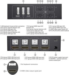 img 3 attached to 🔁 4 Port HDMI KVM Switch - 4 in 1 Out, Share Keyboard Mouse Printer Monitor - Supports 4K@60Hz - for Laptop, PC, Xbox, HDTV - with 4 USB Cables, 1 Switch Button & Cable, 1 Power Cable