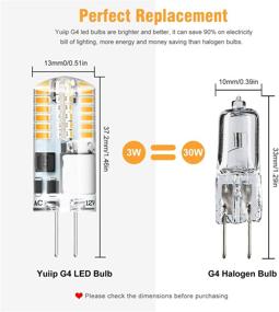 img 3 attached to 🌿 Yuiip Non-Dimmable Replacement Landscape Lighting: Enhance Your Outdoor Spaces