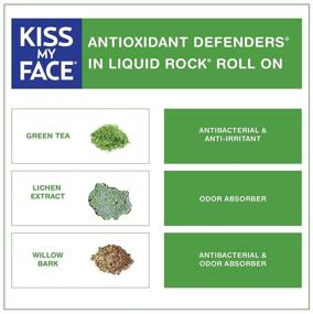 img 3 attached to 🧴 Kiss My Face Liquid Rock Roll-On Deodorant: Fragrance-Free, Unscented - 3 Fl Oz