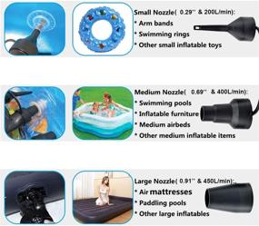 img 3 attached to 🔌 BIBIELF Electric Air Pump for Inflatables Couch, Pool Floats, Blow-Up Pool Raft Bed Boat Toy, Snow Tube - Portable AC Inflator/Deflator with 3 Nozzles, 130W