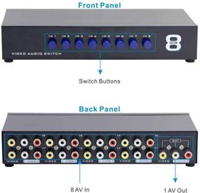 img 1 attached to Пульт управления Panlong 8-Way AV Switch RCA Switcher: упрощение вашей системы развлечений с 8 входами и 1 выходом для DVD, STB и игровых консолей