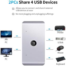 img 3 attached to 🔁 USB 2.0 KVM Sharing Switcher Box for 2 PCs with 4 USB Devices, One-Button Swapping Hub Adapter for Keyboard, Mouse, Scanner, Printer, Hard Drives, USB Sticks | Includes 2 USB A to A Cables