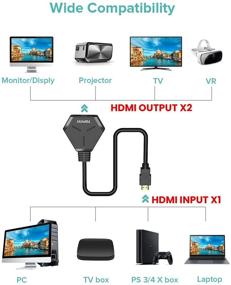 img 2 attached to 🔌 4K HDMI Сплиттер 1 в 2 от TOPYIYI с Pigtail HDMI Кабелем - Поддерживает 4K@30Hz, HDCP1.4 Bypass, 3D, 1080P, для Xbox, PS4, PS3, Blu-Ray Player, Fire Stick, Cable Box