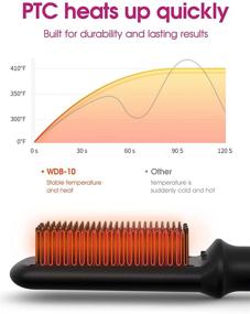 img 2 attached to 🔥 Керамическая расческа для выпрямления волос - Быстрый нагрев & 5 уровней регулировки температуры - Подходит для шелковистых волос - Защита от ожогов & автоматическое отключение - Безопасно и легко в использовании - Горячий расчесывающий гребень