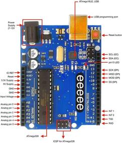 img 1 attached to 🔧 EEEEE UNO R3 ATMEGA328P ATMEGA16U2 & Multi-Function Shield Starter Kit: Sensor WiFi Relay Bluetooth Module with Digital Display Switches - USB Cable Included - Arduino IDE Compatible