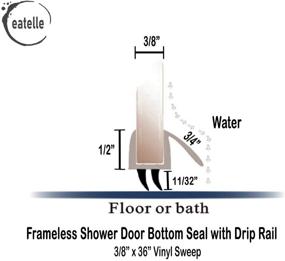 img 3 attached to 🚿 eatelle Frameless Ultra Clear Shower Door Bottom Seal with Drip Rail - 3/8 Inch (10mm) Thickness, 36 Inch Long Sweep - Glass Door Seal Strip for Stopping Shower Leaks