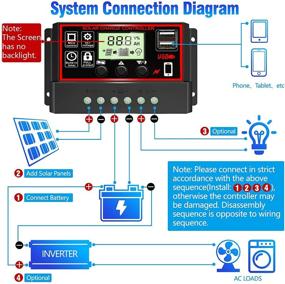 img 3 attached to Продвинутый солнечный контроллер заряда 2021 года, 30A черная панель регулятора батареи ⚡️ с двумя портами USB, интеллектуальным адаптивным дисплеем LCD с PWM-регулированием параметров (12V/24V)