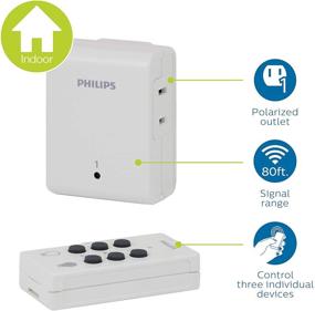 img 3 attached to 💡 Polarized SPC1235AT 27 Lighting Receivers: Illuminate Your Space with Precision