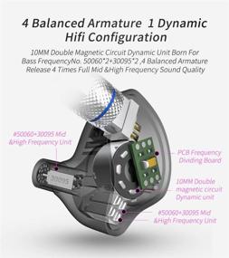 img 1 attached to Гибридные наушники-вкладыши CCA C10