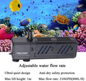 img 3 attached to MQ Submersible Aquarium Fountain Hydroponics Fish & Aquatic Pets