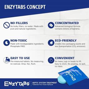 img 1 attached to 🚽 Enzytabs Septic Tank Treatment, Advanced Enzyme Formula to Reduce Odors and Prevent Backups, 4 Month Supply (4 Tablets)