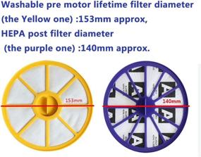 img 3 attached to 🧹 XIMOON HEPA Filter Replacements for Dyson Vacuum DC14 DC-14 DC-15 - Pre & Post Motor Filters, Part Numbers 90142-02, 921623-01, 901420-01, 904979-02, 905401-01, 901420-02