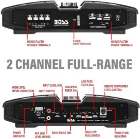 img 2 attached to Усилитель BOSS Audio PT1000 для автомобиля - 1000 Вт, 2 канала, полный диапазон, класс A/B, стабильный на 2-8 Ом, источник питания Mosfet, можно объединять в мост.