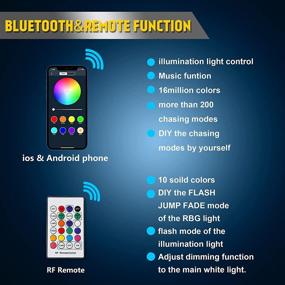 img 3 attached to 🚗 Ultimate Светодиодная Лента 72W 12 дюймов: Внедорожные Прожекторы со 200 Миллионами Сменяющихся Цветов, Управляющихся через Приложение и Пульт - Водонепроницаемые IP68, Набор из 2 шт. для Грузовиков, Внедорожников, Квадроциклов, Багги, Лодок