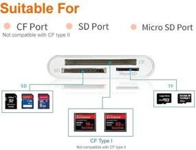 img 3 attached to WEme Aluminum USB 3.0 Compact Flash CF Card Reader with OTG Adapter - Compatible with SDHC Memory Card, Sandisk, Lexar, Samsung Galaxy, Mac Mini, Windows, Linux