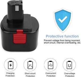 img 2 attached to 🔋 Energup 2Pack 3500mAh Lincoln Replacement Battery for LIN-1244 LIN-1242 LIN-1201 Lincoln Grease Guns