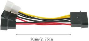 img 3 attached to Разъем адаптера ITROLLE Компьютерный сплиттер