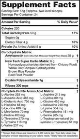 img 3 attached to Healthy ‘N Fit Anabolic Carbs: All-Natural Fruit Fusion Fuel for Xtreme Muscle Growth and Pumps