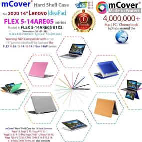 img 1 attached to MCover Hard Shell Case For New 2020 14&#34 Laptop Accessories in Bags, Cases & Sleeves