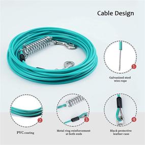 img 2 attached to 🐾 AMOFY 30ft Shock Absorbing Spring Dog Tie Out Cable for Medium to Large Dogs – Ideal for Outdoor Courtyard, Lawn Yard, Beach, Camping