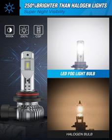img 3 attached to Nilight Light Brightness Lifespan Replacement Lights & Lighting Accessories