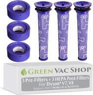 🔍 greenvacshop 6-pack filter set for dyson v8+, v8, v7 absolute animal motorhead vacuum - includes 3 pre-filters & 3 hepa post-filters - replaces part # 965661-01 & 967478-01 логотип