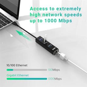 img 3 attached to 🔌 USB 3.0 Hub Ethernet with USB C Adapter: 3 Port Splitter and Gigabit Ethernet RJ45 1000Mbps Extender