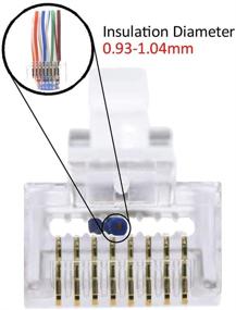 img 2 attached to Высококачественные разъемы VCE RJ45 Cat6 проходного типа 50 штук для сетевого кабеля Solid или Standed UTP - сертифицированы UL