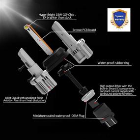 img 3 attached to 🔦 Enhanced Visibility: D-Lumina 3156 3157 LED Backup Reverse Light Bulbs - Powerful 5600 Lumens, Improved 21W 2-SMD CSP Chips for Various Models 3056 3057 3457 4157 - Canbus Error Free, Easy Plug & Play, Crisp 6000K White (Pack of 2)