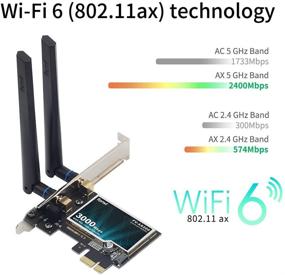 img 1 attached to 3000 Мбит/с Wi-Fi 6 AX200NGW ПК - надпись WLAN адаптера PCI-E ПК для рабочего стола с двумя диапазонами BT5.2 WiFi 802.11ax PCI сетевая карта для маршрутизатора AX ax11000 - скорость MU-MIMO Гигабит - поддержка видеоигр 4k 8k - Windows 10, 64-разрядная система