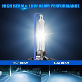 img 2 attached to Enhance Your Night Driving with DUOLUTONG Xenon Headlight Stents Replacement