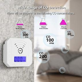img 2 attached to 🔋 UL-Compliant CO Detector with LED Display for Home & Office - Battery Powered (2Pcs)