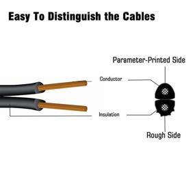 img 3 attached to 🌧️ Cableague Waterproof Landscape Lighting Conductor