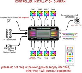 img 2 attached to 🌈 RGEEK ARGB PWM хаб - 10 портов 5V 3Pin ARGB + 8 портов 4Pin PWM + беспроводной пульт - Цветной хаб для управления скоростью вентилятора - RGB хаб в черном цвете.