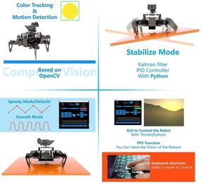 img 1 attached to 🕷️ Набор робота-паука Adeept RaspClaws Hexapod для Raspberry Pi 4 3 Model B+/B: STEAM Робот-ползун с отслеживанием целей OpenCV, видеопередачей и PDF-руководством.