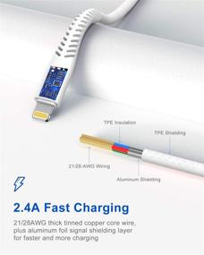 img 2 attached to Зарядное устройство CABEPOW с сертификацией зарядки Lightning