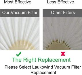 img 1 attached to 🔍 Laukowind Handheld Vacuum VLPF10 Replacement Filter 6 Pack for Black + Decker HLVA315J, HLVA320J00 & N575266 Dustbuster - Compare to Part N600601+