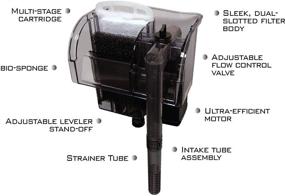 img 1 attached to 🐠 EA Hang-On Power Filter for Aquariums up to 10 GAL - Non-China-Made