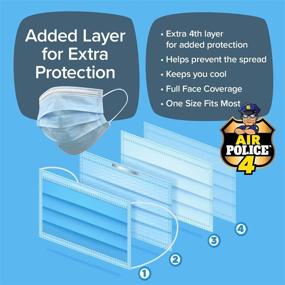 img 2 attached to 👮 Protective Layers Police Masks - BulbHead