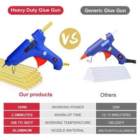 img 3 attached to 🔥 100W Hot Melt Glue Gun for PDR Tools: Fast Heating with 15 Strong Viscosity Glue Sticks - Ideal for Car Body Dent Repair, Electronics, Circuit Panels, Stick Toy Models, Artificial Flower Crafts, DIY Projects, and More